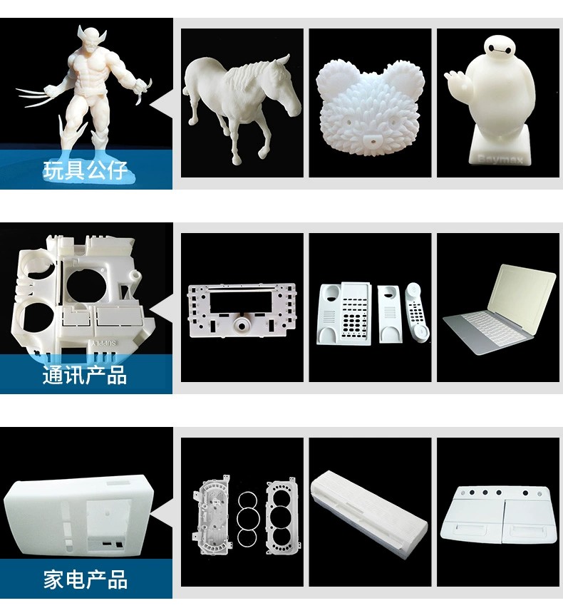 Custom 3D Printing Service – Metal, Nylon, White Resin, Prototyping & Figure Models