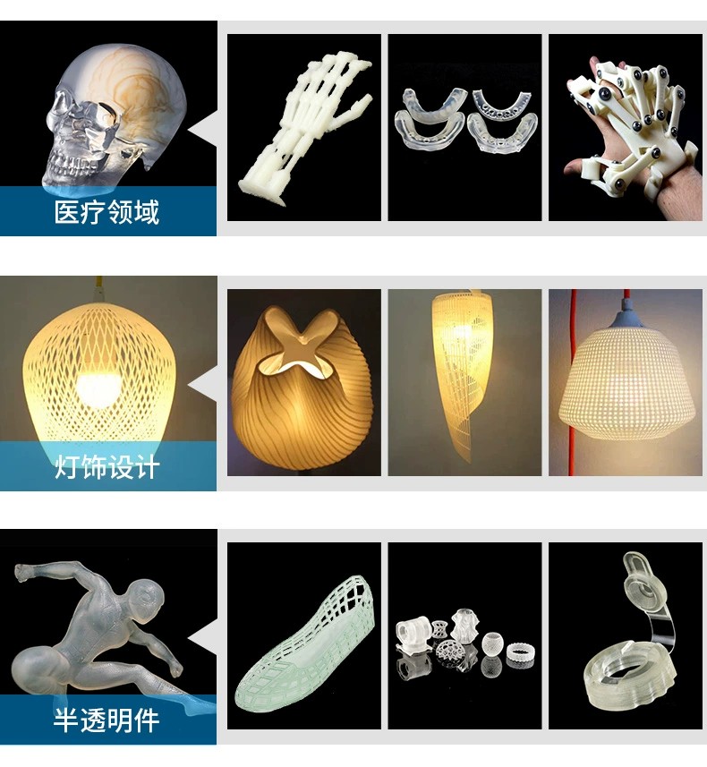 Custom 3D Printing Service – Metal, Nylon, White Resin, Prototyping & Figure Models